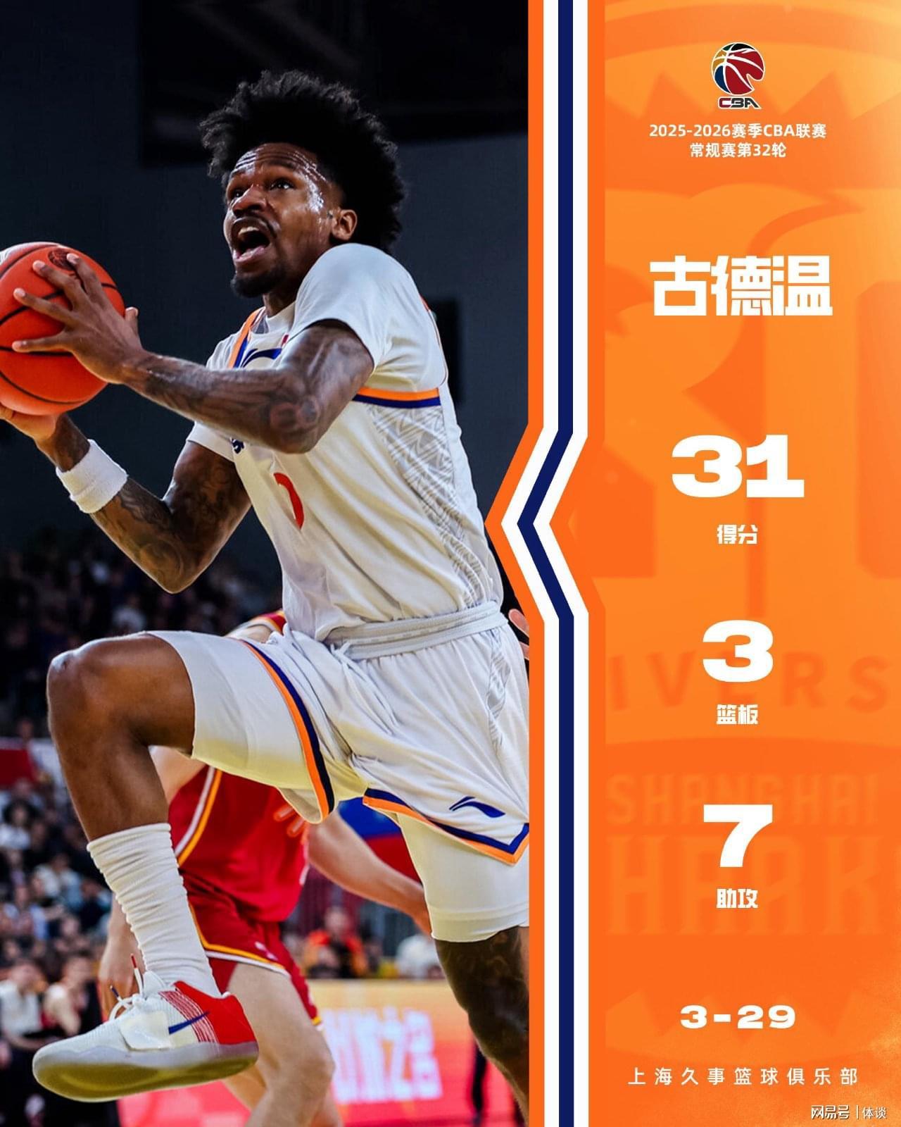 C7娱乐-CBA联赛：回家的苏若禹终于赢了，“回家”的古德温暴打前东家